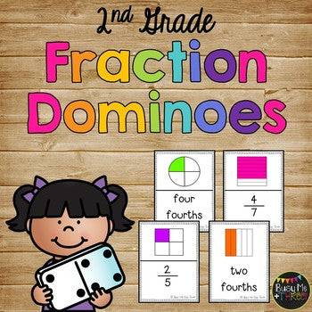 Fraction Dominoes Game {Up to Eighths} SECOND GRADE