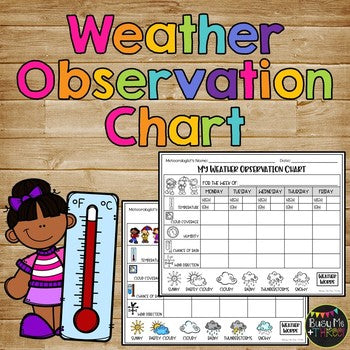 Weather Prediction and Observations Chart for Weather Forecast