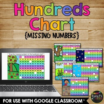 Hundreds Chart Missing Numbers Digital Distance Learning Google Slides™