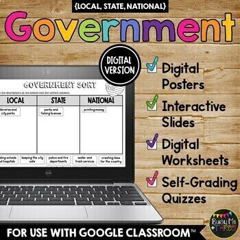 Levels of Government Digital Version | Google Classroom™ Local, State, National