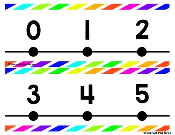 Number Line Classroom Decor Bright Neon and White {-100 to 250}