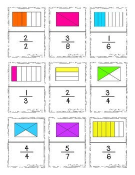 Fraction Dominoes Game {Up to Eighths} SECOND GRADE