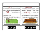 Landforms and Bodies of Water Interactive Books, Posters, Game, & Worksheets