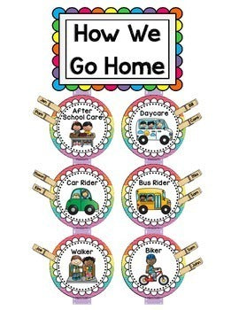 How Do You Get Home, Student Transportation Display Signs, Classroom Decor