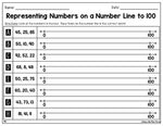 Number Line Strategy Missing Numbers Up to 1,200 on Open Number Lines