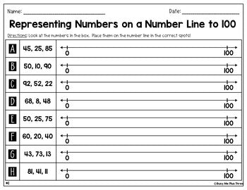 Number Line Strategy Missing Numbers Up to 1,200 on Open Number Lines