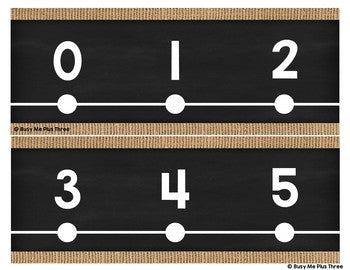 Burlap Classroom Decor Number Line {-100 to 250}