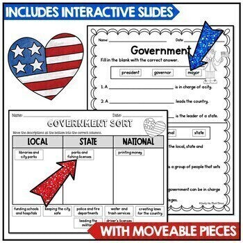 Levels of Government Digital Version | Google Classroom™ Local, State, National