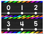 Number Line Classroom Decor, Chalkboard & Neon Black {-100 to 250}