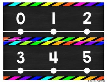 Number Line Classroom Decor, Chalkboard & Neon Black {-100 to 250}