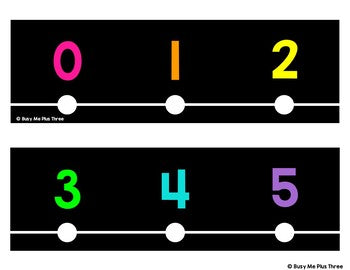 Classroom Decor Number Line Black and Bright {-100 to 300}