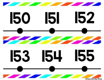 Number Line Classroom Decor Bright Neon and White {-100 to 250}