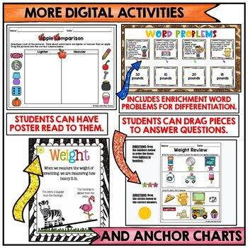 Nonstandard WEIGHT Digital Version for Google Classroom™ Distance Learning