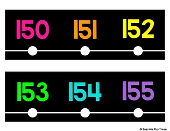 Classroom Decor Number Line Black and Bright {-100 to 300}