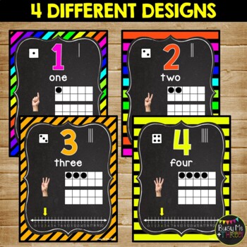 Number Posters 1-20 Bright NEON AND CHALKBOARD Classroom Decor