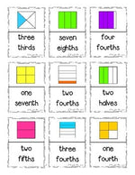 Fraction Dominoes Game {Up to Eighths} SECOND GRADE