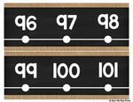 Burlap Classroom Decor Number Line {-100 to 250}