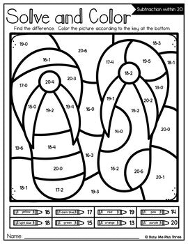 Color by Code Summer Math Activities {Addition & Subtraction to 20} End of Year