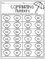 End of the Year MATH REVIEW Summer Packet for 2nd Grade No Prep Printables