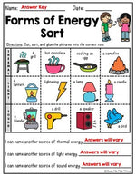 Forms of Energy Sort DIGITAL & PRINTABLE Heat (Thermal), Light, Sound