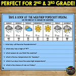 Weather Forecast PowerPoint Slideshow