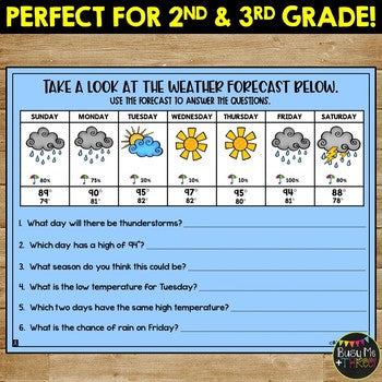 Weather Forecast PowerPoint Slideshow