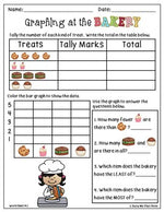 Bar Graphs and Pictograph Activity with Class Survey and Worksheets