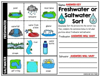 Freshwater and Saltwater Sort Printable and Digital for Google Classroom™