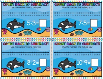 Number Line Addition and Subtraction with Number up to 20 Task Cards