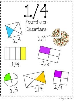 My Fractions Book Quarters, Thirds, Halves, Whole FIRST GRADE