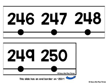 Classroom Decor Number Line LOW INK VERSION with BLACK NUMBERS {-100 to 250}