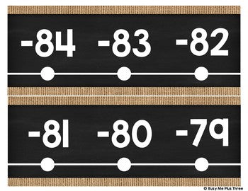 Burlap Classroom Decor Number Line {-100 to 250}