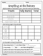 Bar Graphs and Pictograph Activity with Class Survey and Worksheets