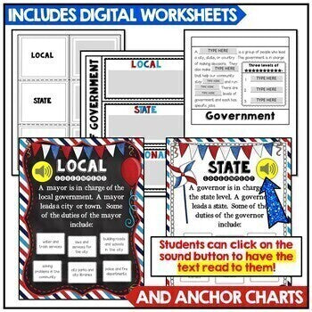 Levels of Government Digital Version | Google Classroom™ Local, State, National