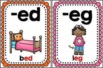 PHONICS Posters and Cards PHONOGRAMS Blends Digraphs Printable and Digital