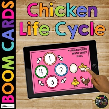 Life Cycles BUNDLE BOOM CARDS™ Science Distance Learning Plant Chicken Butterfly