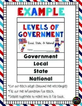 Levels of Government Local, State, and National | Grades 1, 2, 3