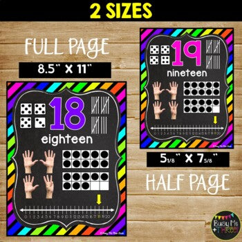 Number Posters 1-20 Bright NEON AND CHALKBOARD Classroom Decor