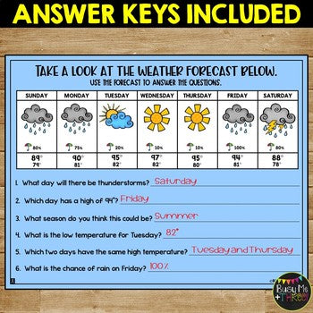 Weather Forecast PowerPoint Slideshow