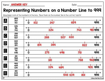 Number Line Strategy Missing Numbers Up to 1,200 on Open Number Lines