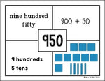 Numeracy Activity {Writing Numbers in Different Forms Up to 1,200}