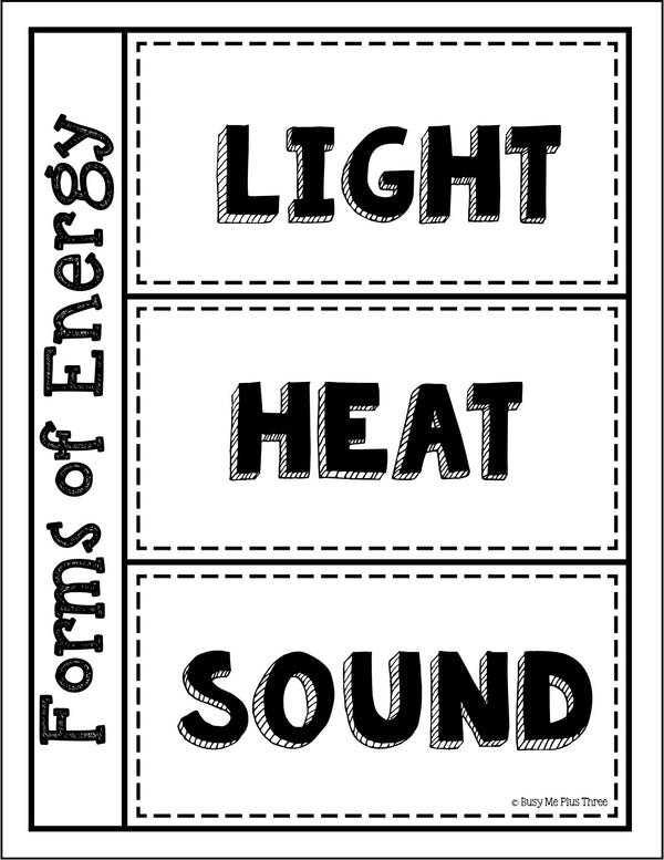 Forms of Energy Set with Heat, Light, and Sound Activities | Grades 1, 2, 3