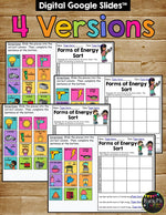 Forms of Energy Sort DIGITAL & PRINTABLE Heat (Thermal), Light, Sound