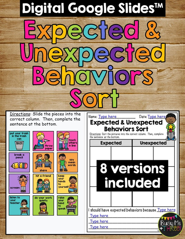 Expected and Unexpected Behaviors Sort Distance Learning for Google Classroom™