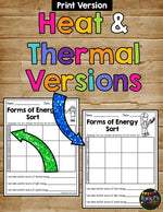 Forms of Energy Sort DIGITAL & PRINTABLE Heat (Thermal), Light, Sound