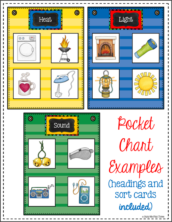 Forms of Energy Set with Heat, Light, and Sound Activities | Grades 1, 2, 3